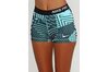 Купить Термобелье женское Шорты Nike PRO PATCH WORK 3 642572-466 - оригинал, гарантия