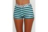 Купить Шорты спортивные женские Nike Pro 3 Stripe 705311-466 - оригинал, гарантия