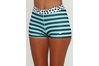 Купить Шорты спортивные женские Nike Pro 3 Stripe 705311-466 - оригинал, гарантия