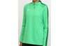 Купить Реглан спортивный женский Nike DRILL TOP 893710-361 - оригинал, гарантия Купить Реглан спортивный женский Nike DRILL TOP 893710-361 - оригинал, гарантия