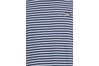 Купить Футболка  M NK SB TEE STRIPE Nike AO0392-102 - оригинал, гарантия